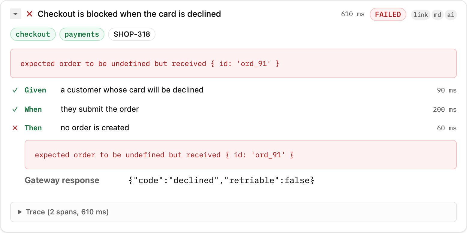 A failed scenario showing the error message, the failing Then step, and a trace